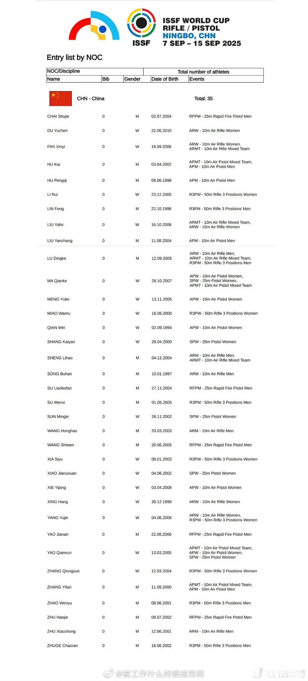📢盛李豪领衔射击世界杯名单📍【2025年国际射联世界杯】（宁波站）倒计时5⃣
