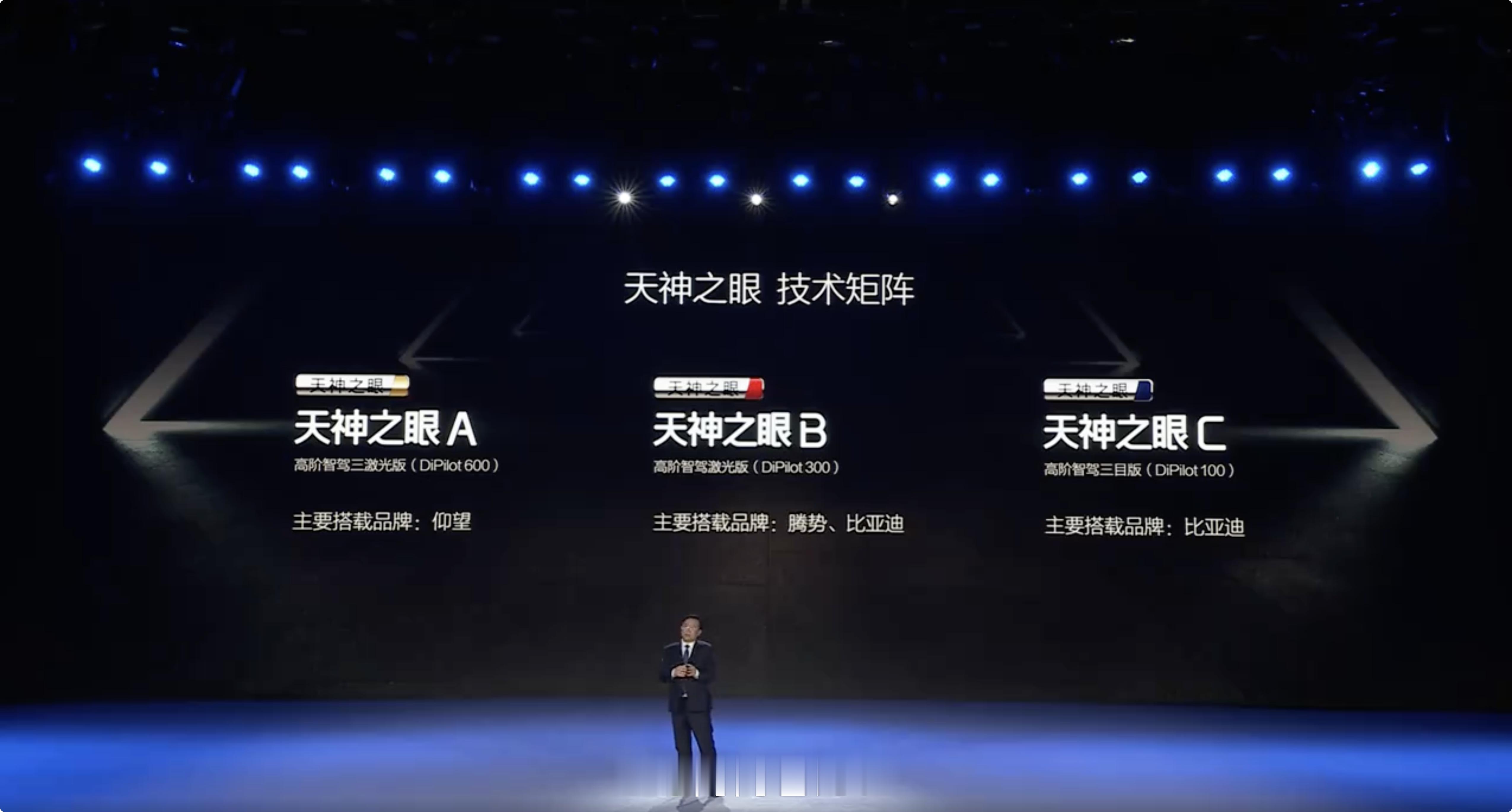天神之眼划分了3个等级：*天神之眼A，三激光雷达版本，搭载在仰望品牌上*天神之眼