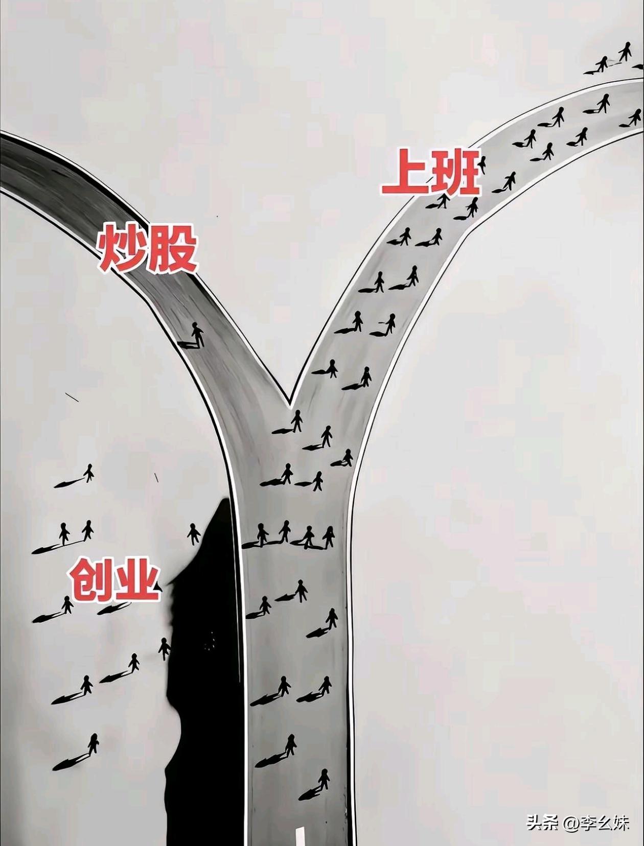 上班，炒股，创业这张图说明了什么？