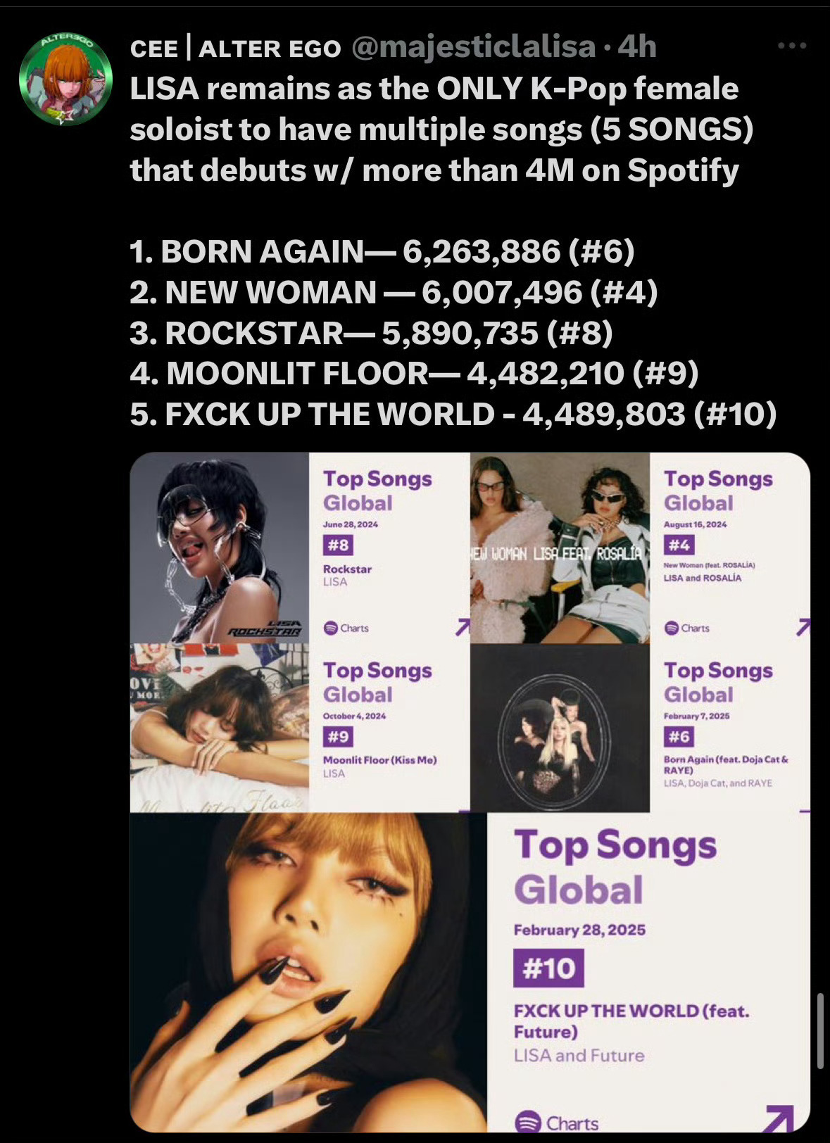 lisa  在 Spotify 每日播放量榜单上的未过滤首日成绩1. Rocks