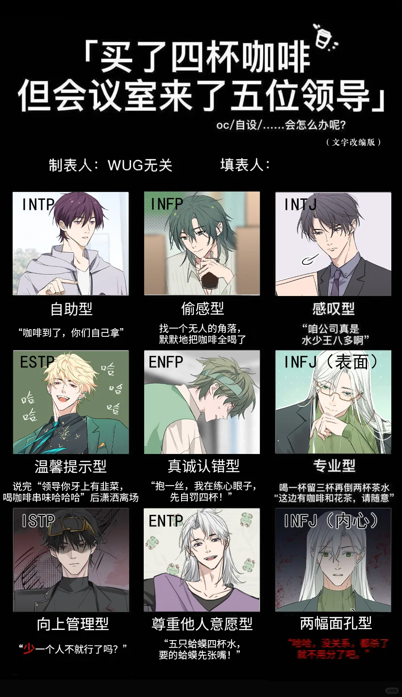 MBTI整顿职场 |  四杯咖啡五位领导！你会？