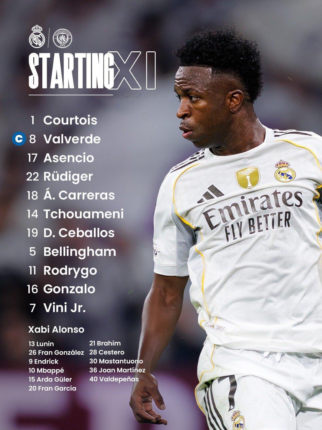 🚨皇马首发出炉，姆巴佩替补出战！！欧冠联赛皇马vs曼城halamadrid