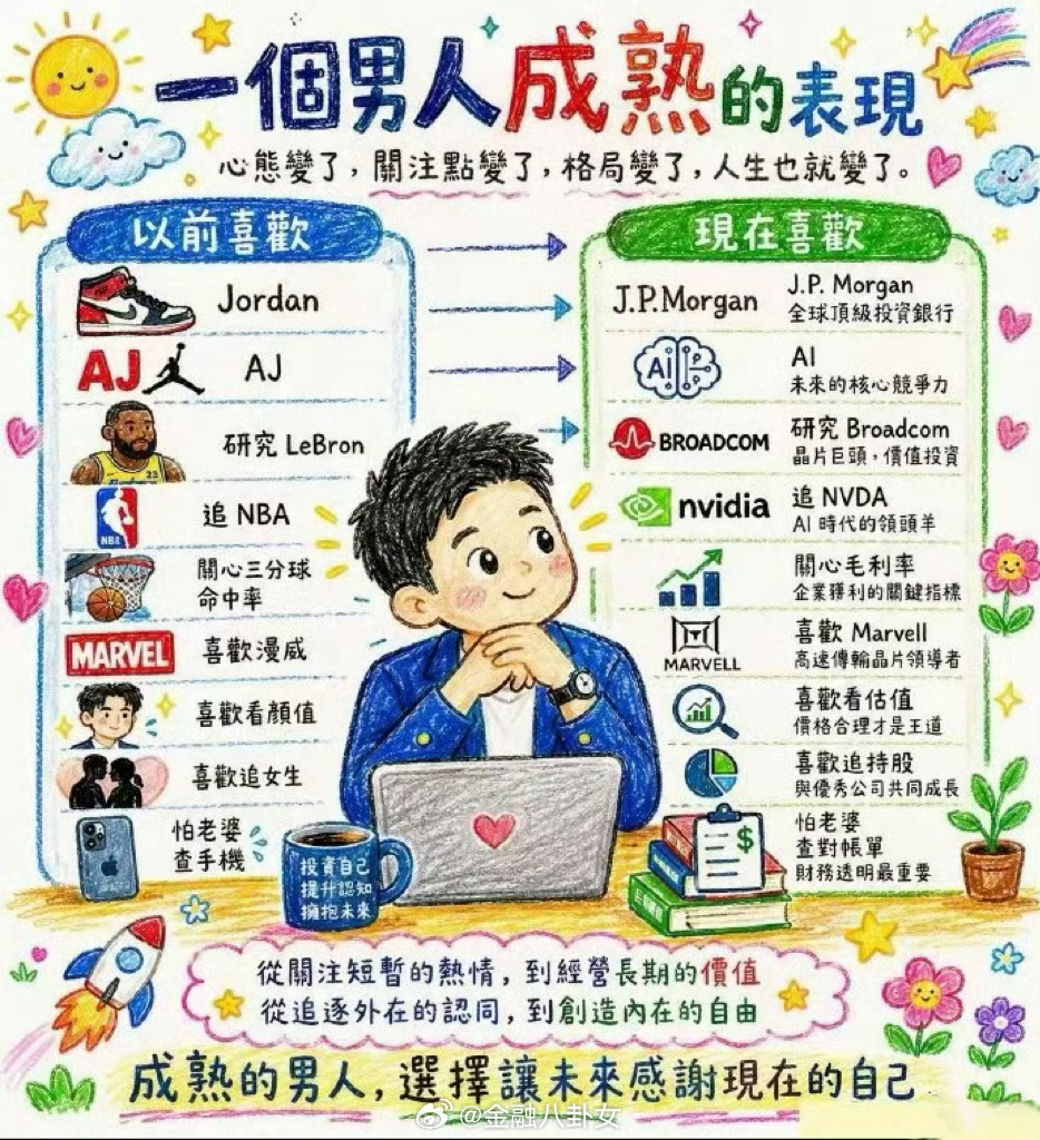 一个男人成熟的表现