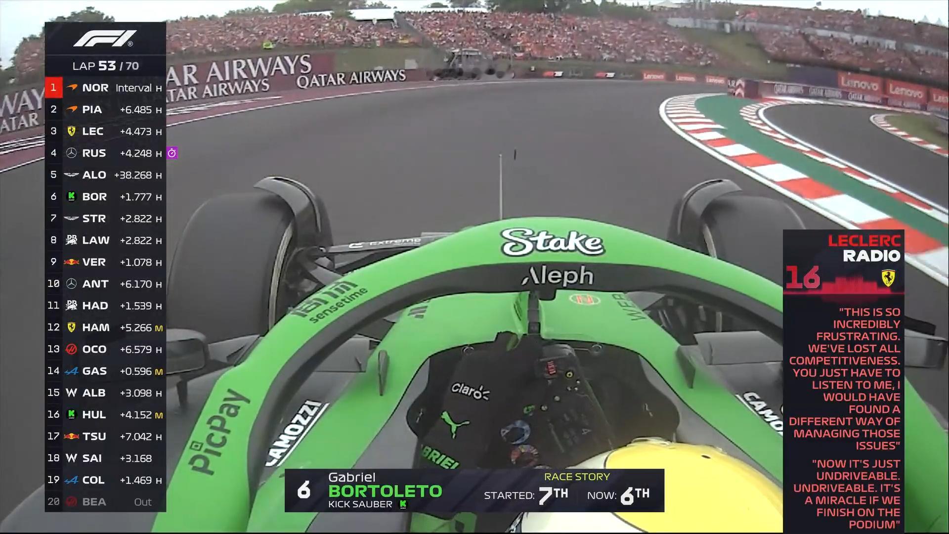 勒克莱尔：🤬🤬🤬F12025F1匈牙利大奖赛 ​​​