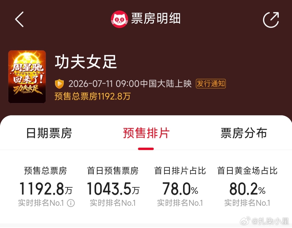 谁懂，吸血2位优秀女演员是要付出代价的抖🎶下沉市场都在讨论，口碑崩盘终于路人体