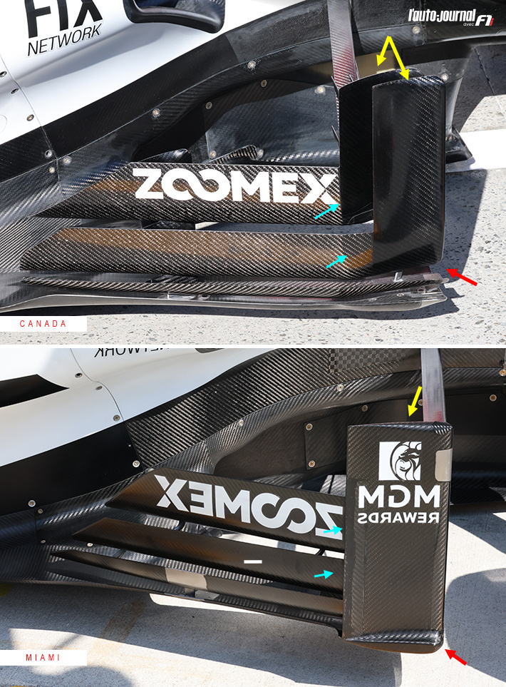 F12026F1加拿大大奖赛 哈斯新旧驳板对比 