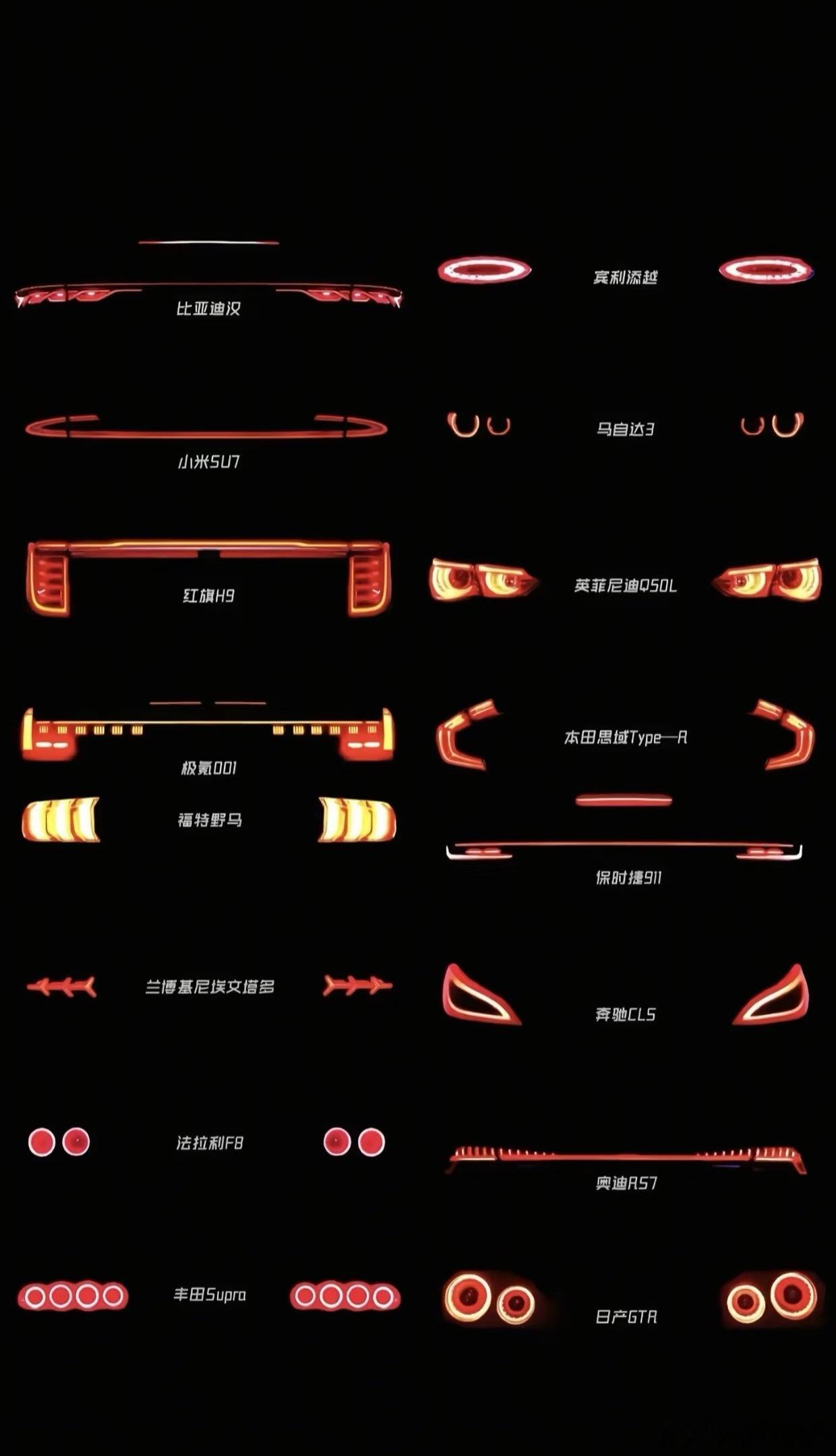 这么多车企里，大家最中意哪一家的尾灯？[吃瓜] ​​​