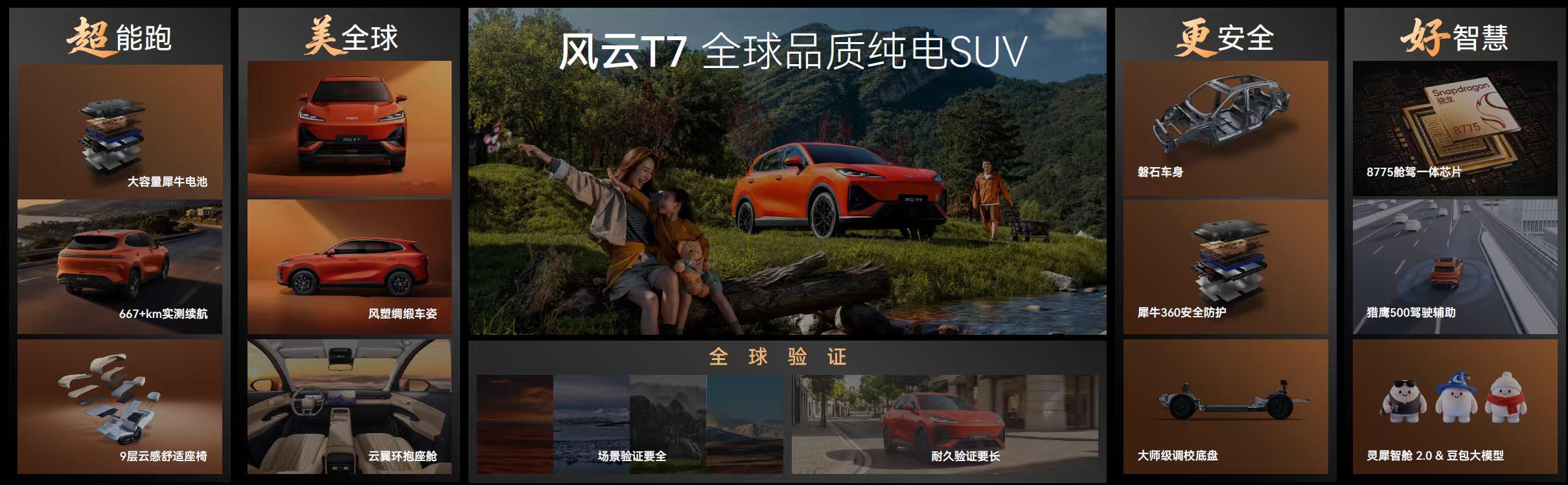 偶尔会开车跨城短途出游，对电车的底盘稳定性、整车耐久要求会高一点。风云T7原生全