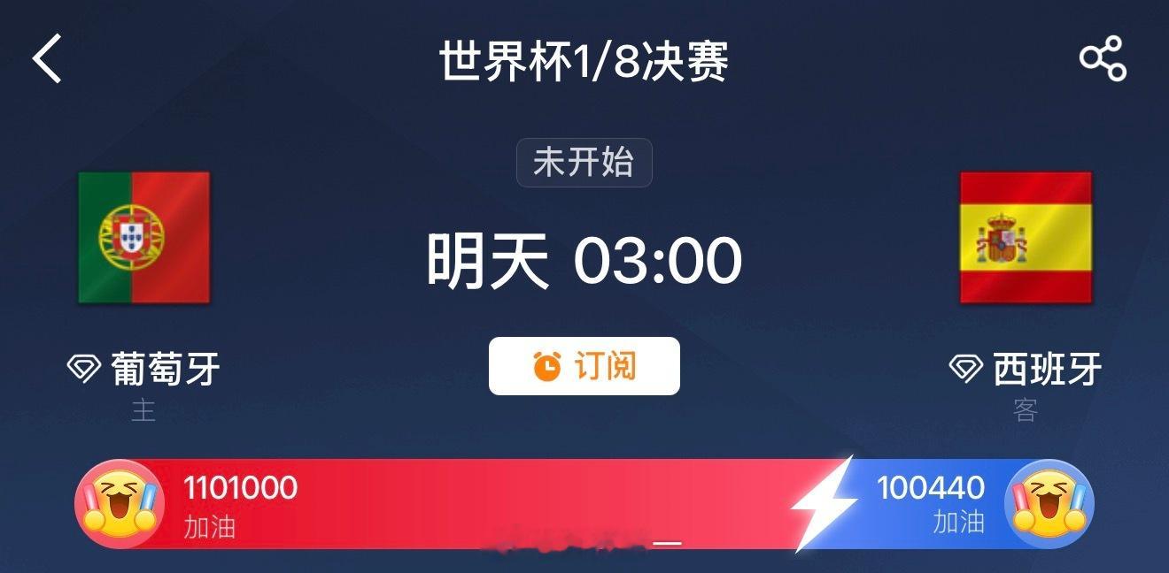 明天凌晨3点开始的葡萄牙对西班牙，我是真想看啊。你们说这种情况我应该现在睡觉，定