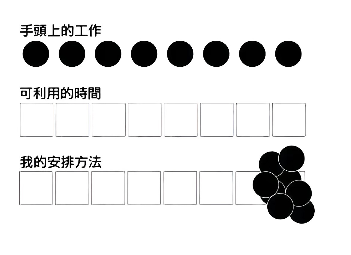 分享图片 