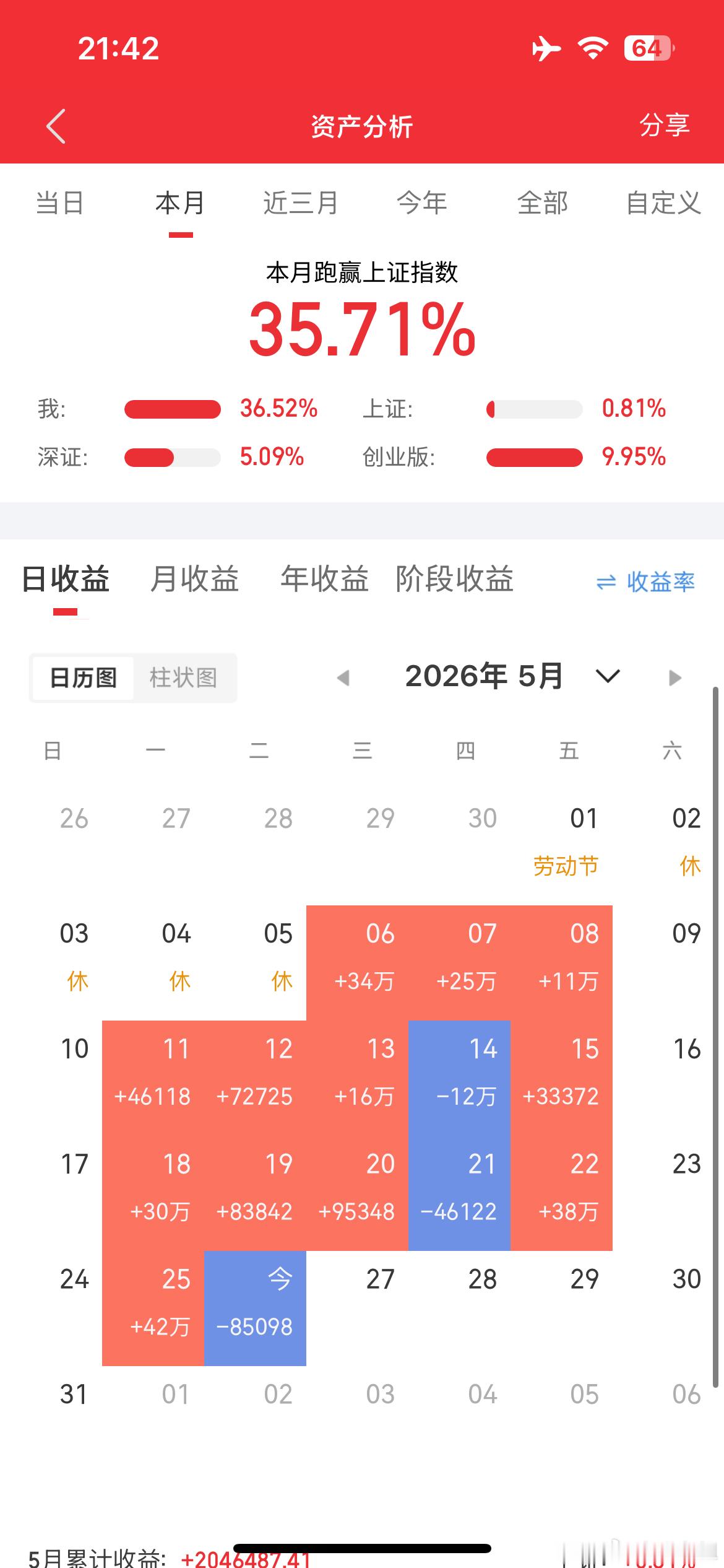 明日市场热点前瞻：太空经济领跑科技主线，AI算力+能源双赛道迎来政策红利各位股民