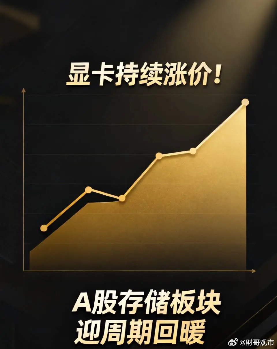 显卡持续涨价！A股存储板块迎周期回暖1、华强北显卡开启涨价潮，一日一价。RTX5