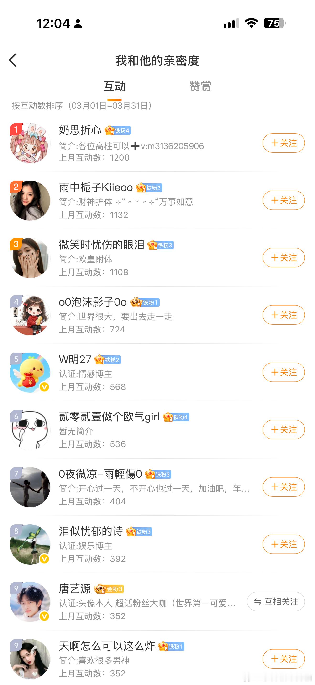 三月份粉丝互动排行榜来啦[互动排行榜第8期]第一名38.88🧧第二名28.88