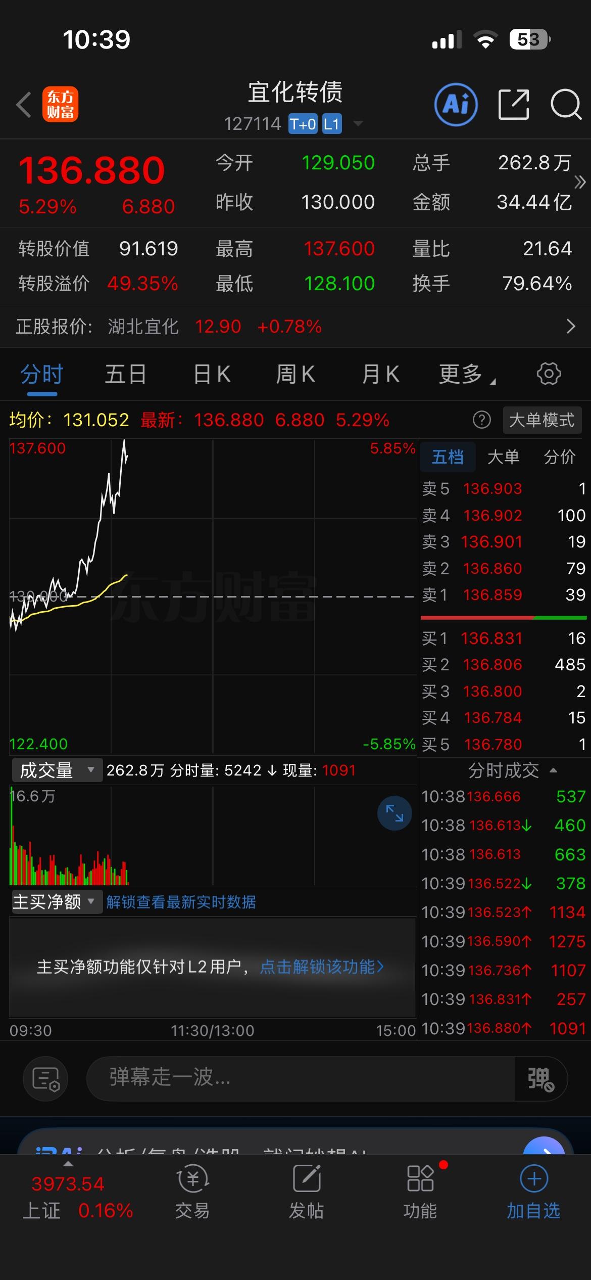 宝钛转债：我谢谢你！

宜化转债和豪26转债今日的大幅上涨，为明天的宝钛转债打下