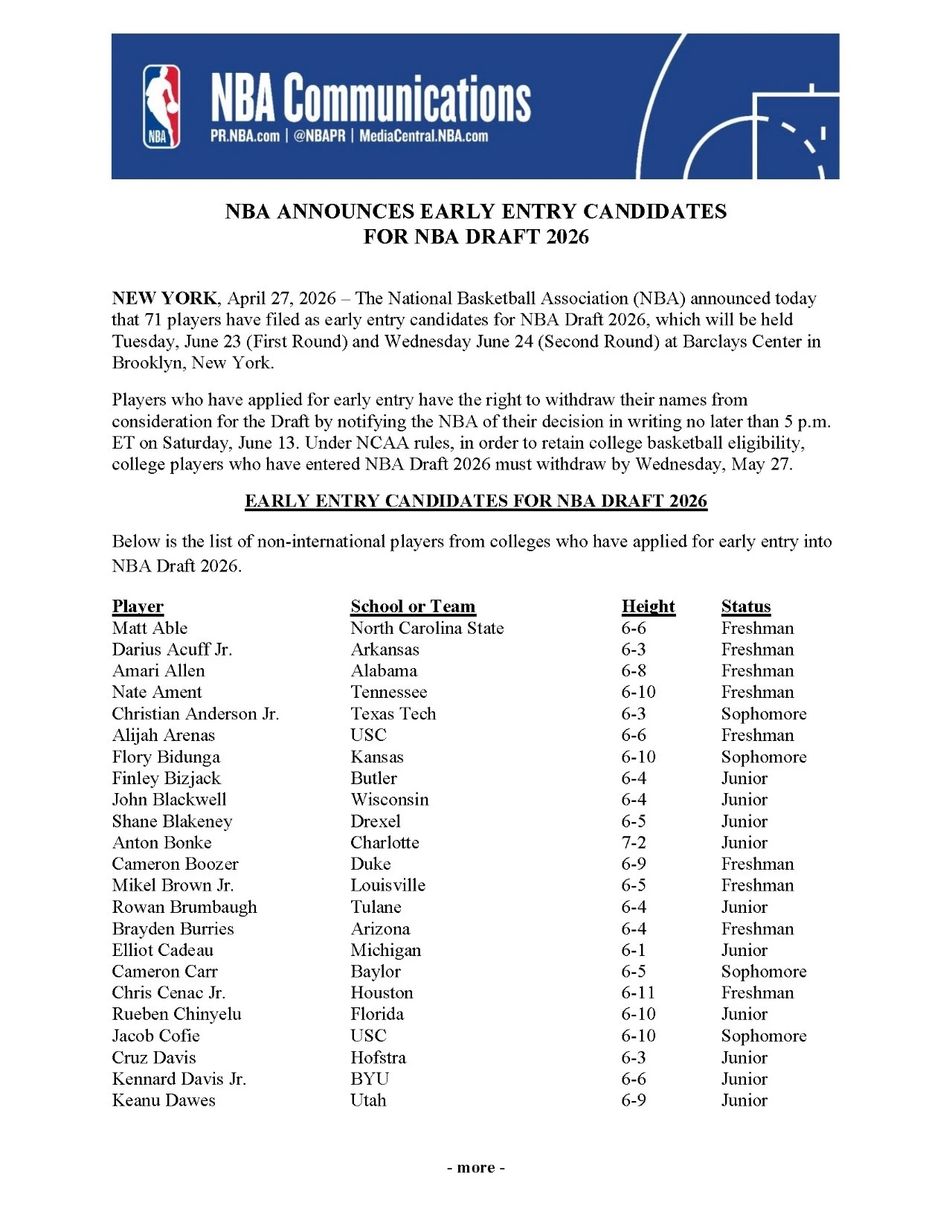 NBA官方今天宣布，已有71名球员提交了2026年NBA选秀的提前参选申请。本届