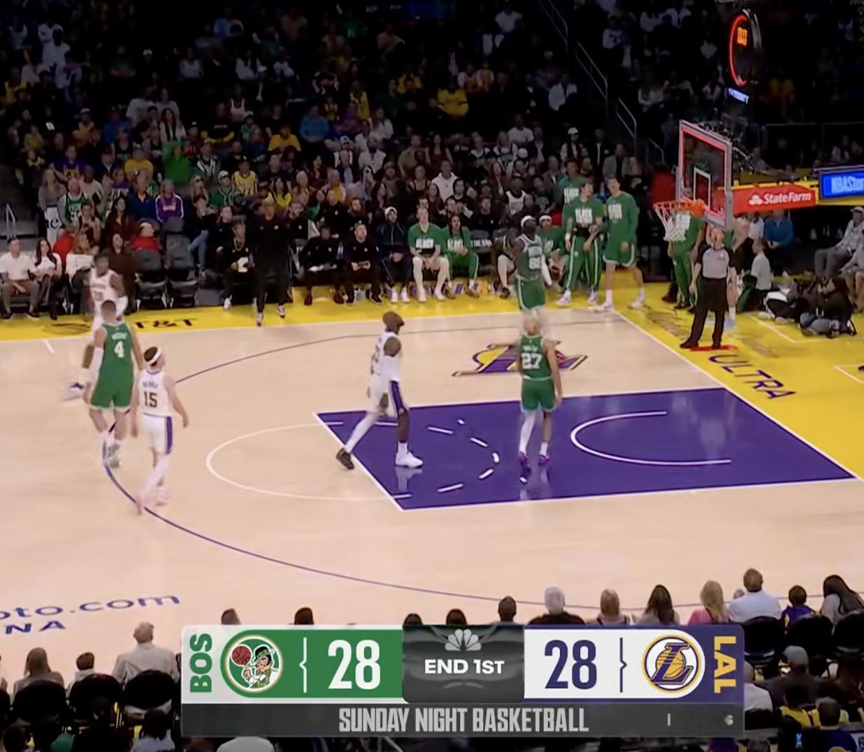 第一节结束，湖人28-28凯尔特人，打得怎样？凯尔特人vs湖人 詹姆斯6分1助攻