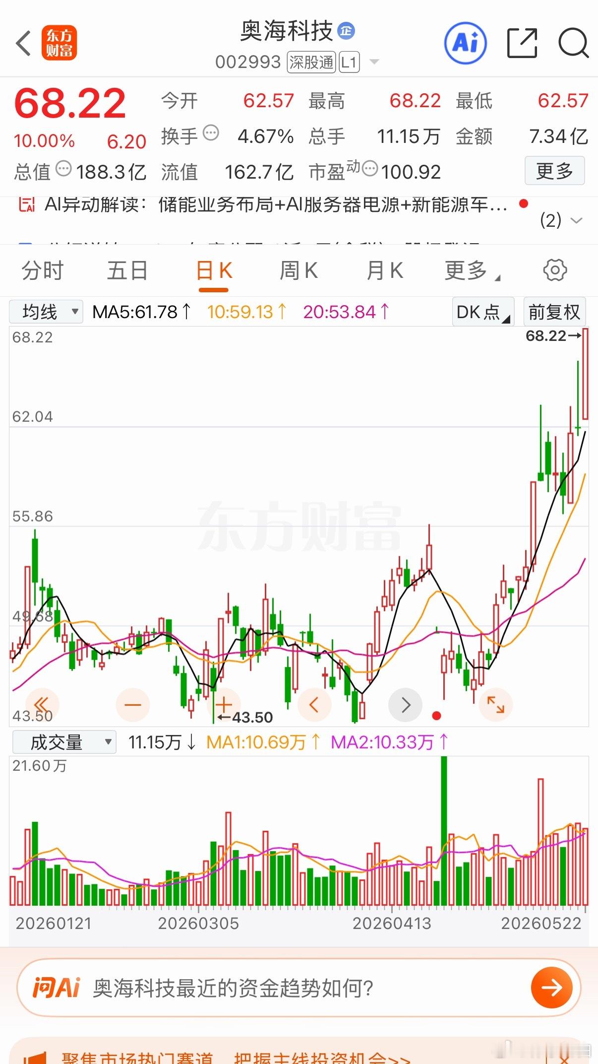 两只值得关注标的你更看好哪支？奥海科技核心概念：智能快充、消费电子电源、新能源车