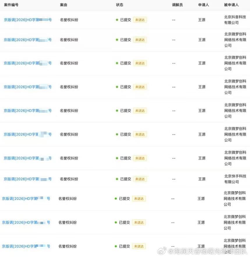 哇塞，王源全平台告黑告了好多人啊，太卷了现在工作室牛不牛就得看告黑力度其他都是扯