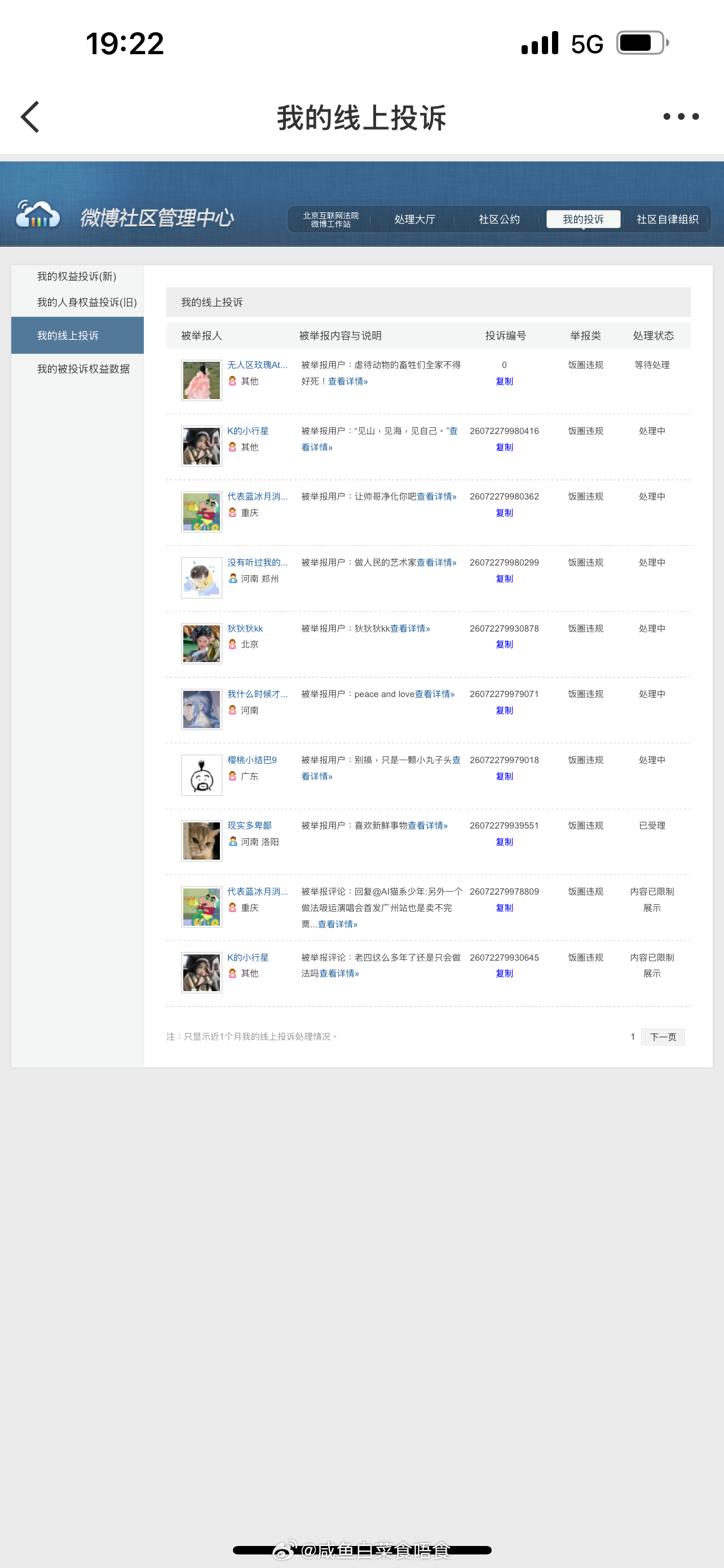分享图片 