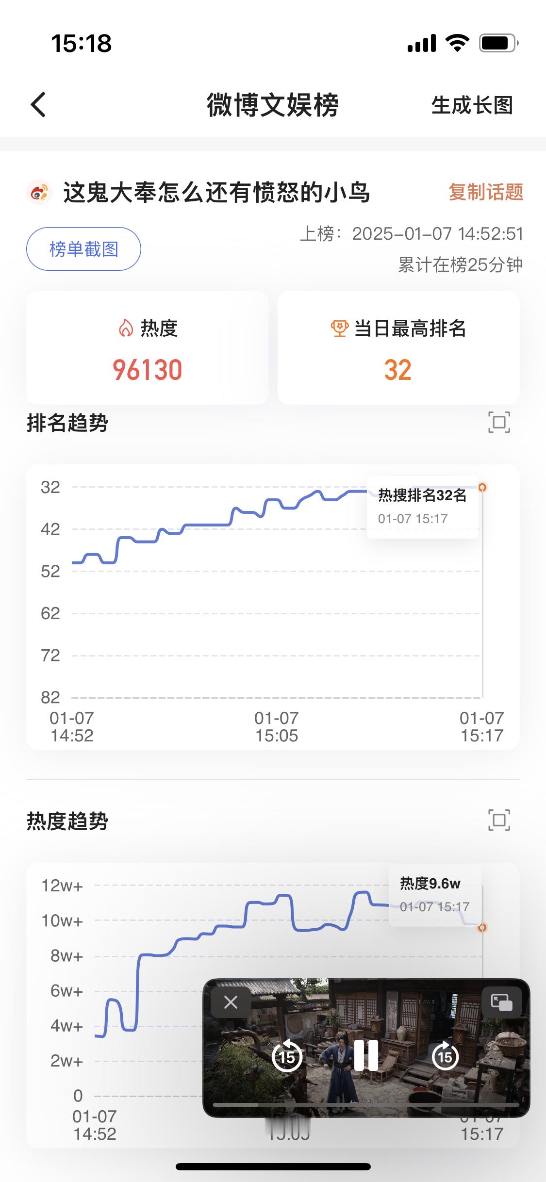 📢📢📢再夹缝中上了一个剧宣rs，都来安利上不去的直接粘贴ct名再+自己的文