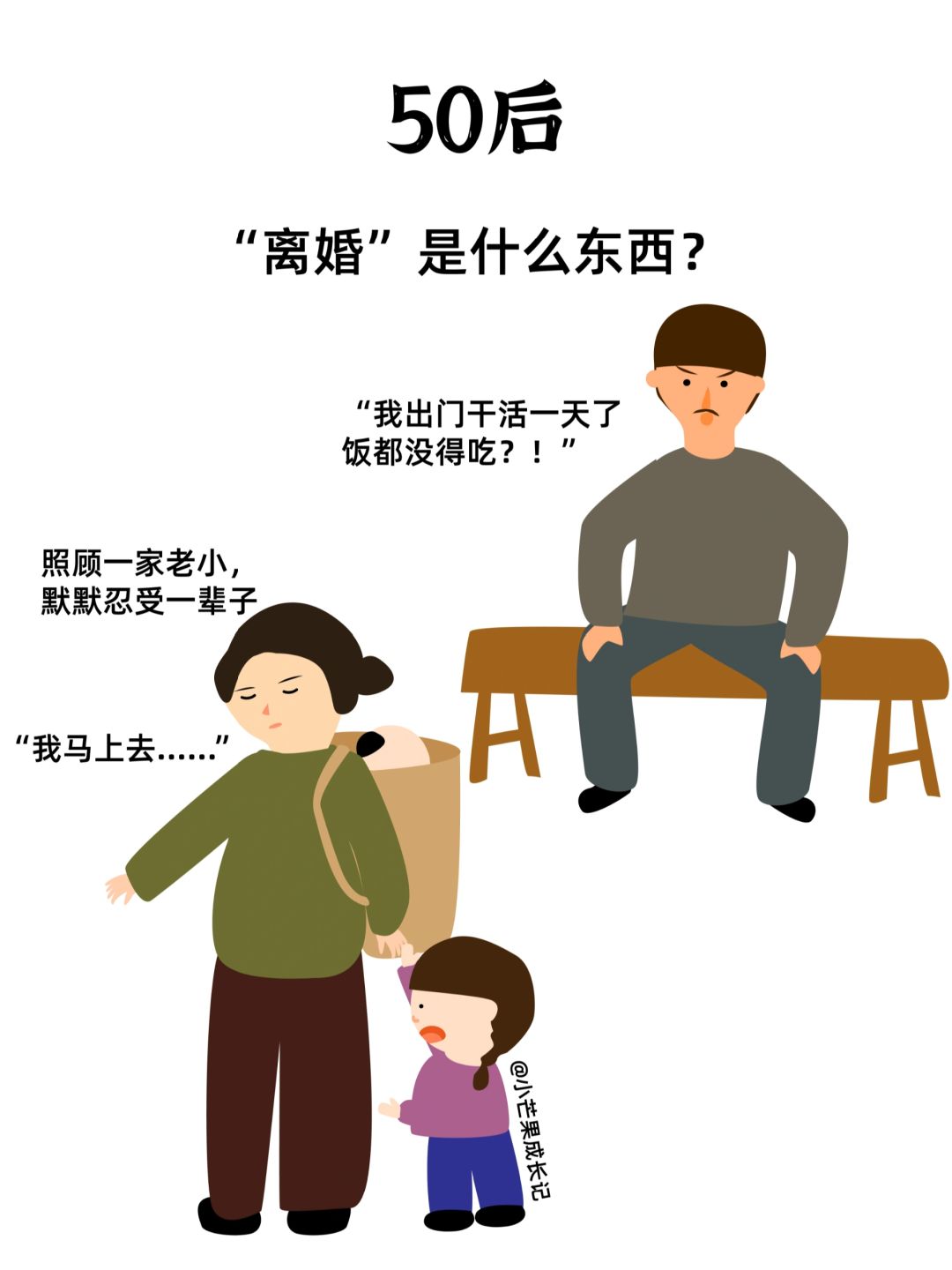 不同年代的婚姻观