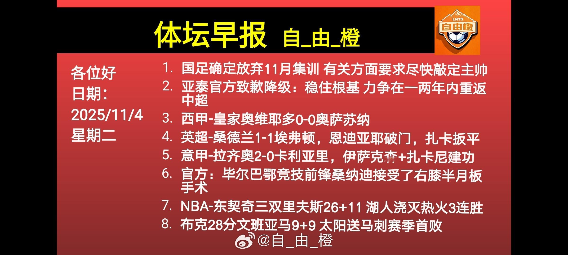 清风不识字，何必乱翻书。自由橙[超话]体坛早报每日橙语 ​​​