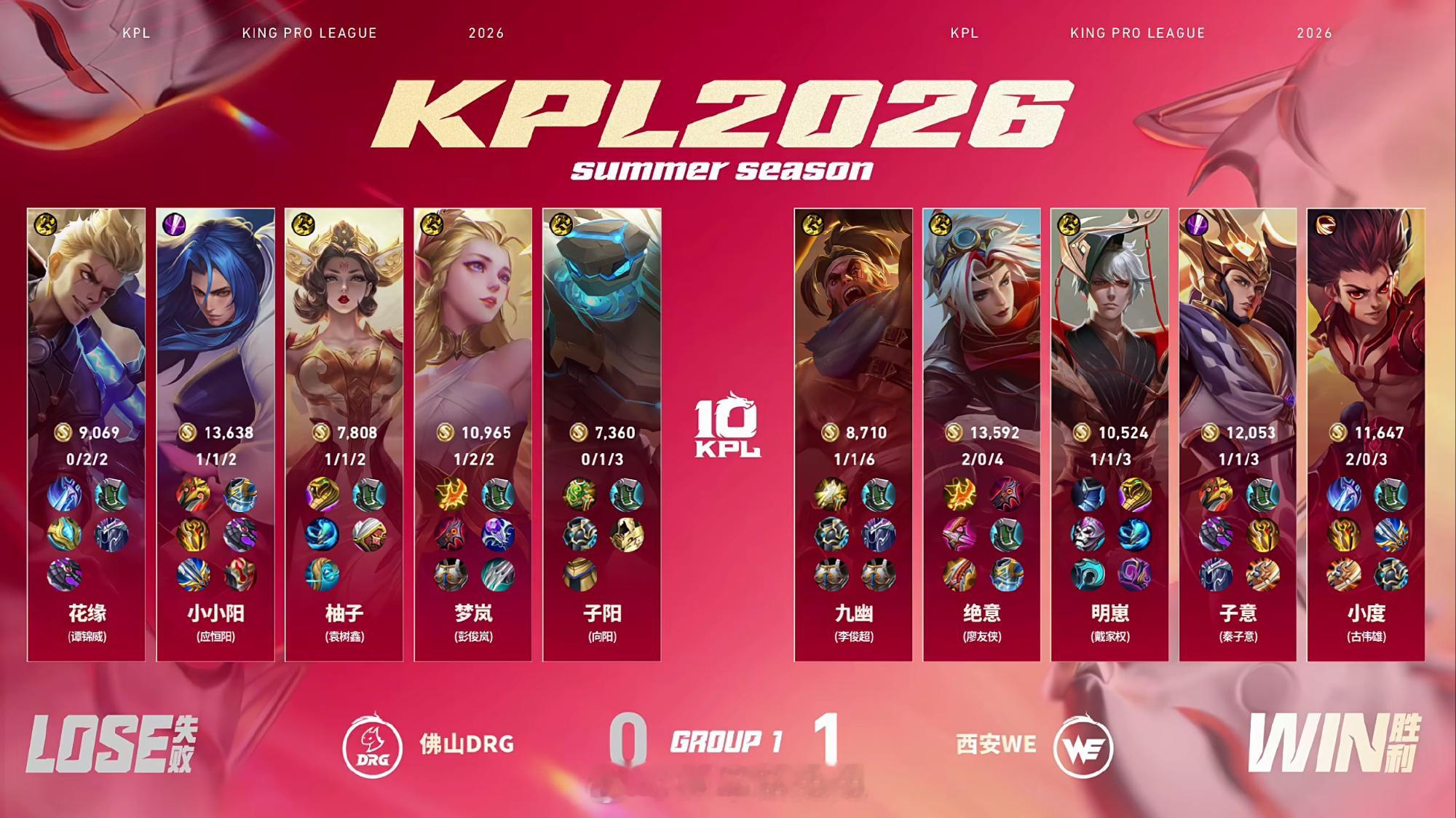 WE九幽苏烈灵性开团WE对战DRG 西安WE 1:0 佛山DRG拿下第一局比赛！