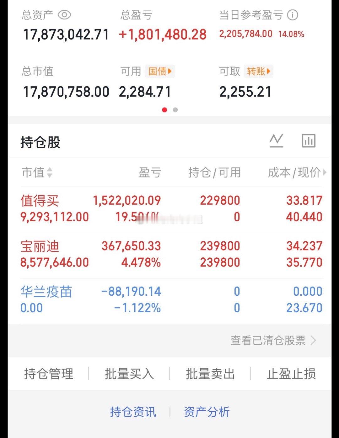 今日卖出：华兰疫苗今日买入：值得买继续持仓：宝丽迪我将记录每一天的操作，用行动见
