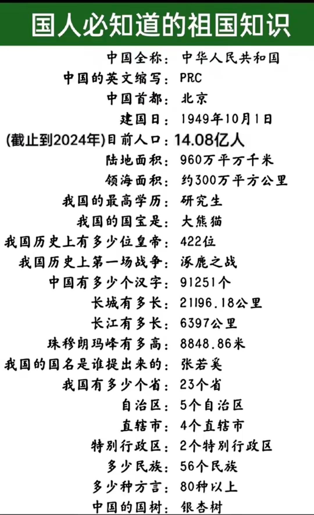 国人必知的祖国知识