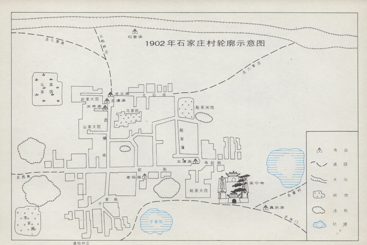 1902年石家庄村轮廓示意图 1923年石家庄全图
