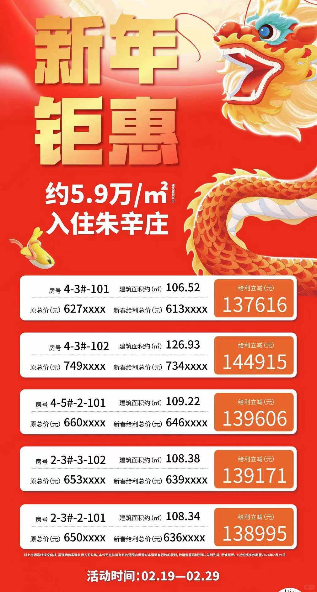 5万9入住朱辛庄新房，昌平南的宝子们看过来