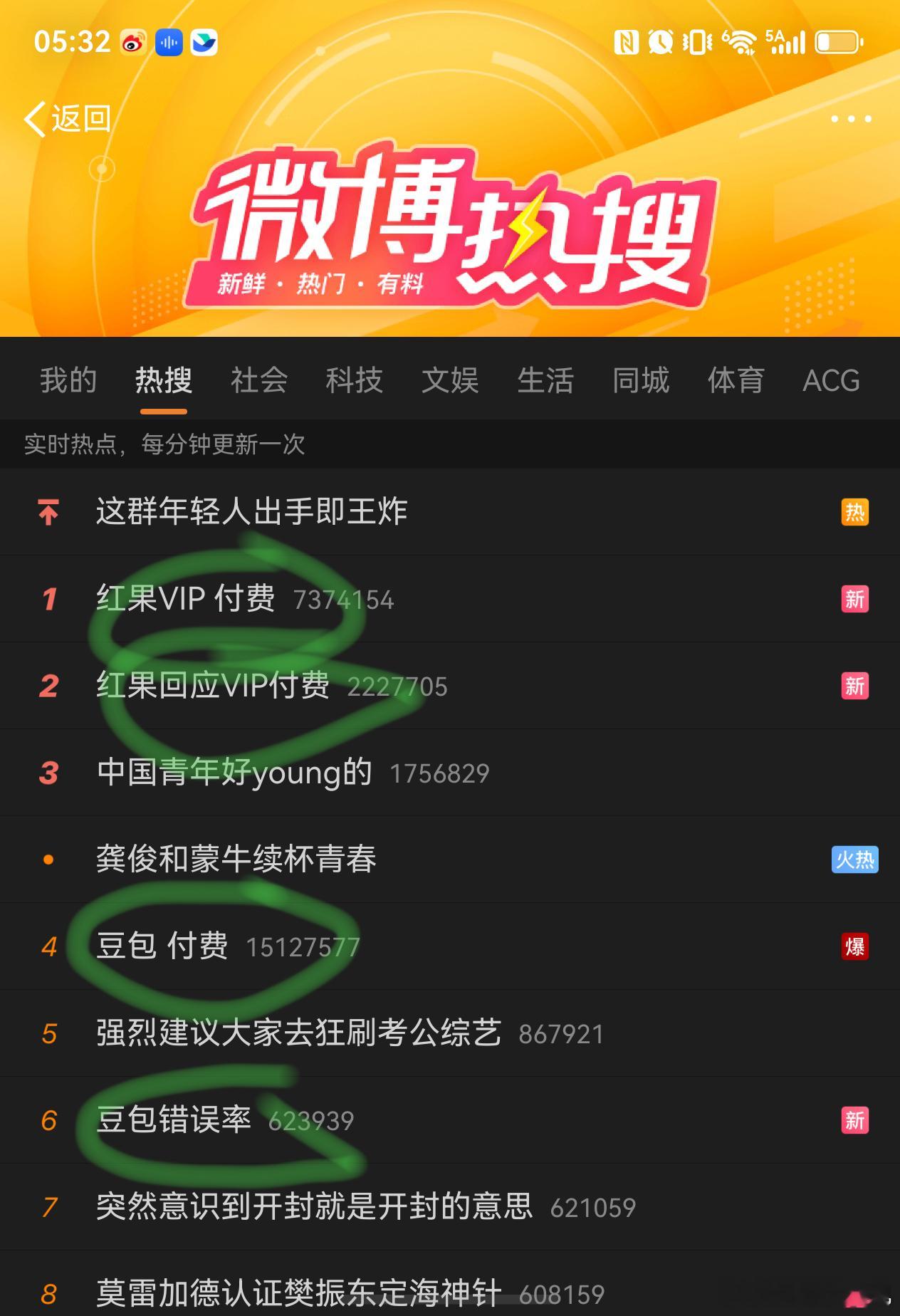 红果VIP 付费豆包 这次放的是五一收费节吗？！先是豆包收费现在又来一个？红果又