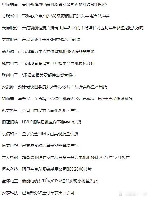 1031沪深两市互动精华 ​​​