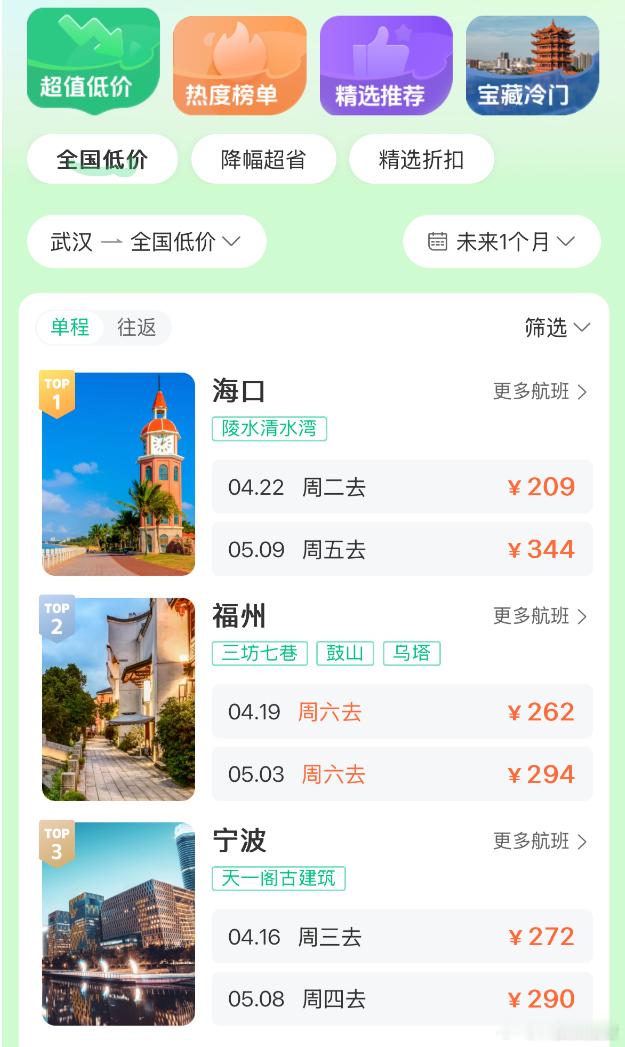 机票价格大跳水看到机票价格大跳水的热搜，我心动了！多条航线低至1折，比高铁还便宜