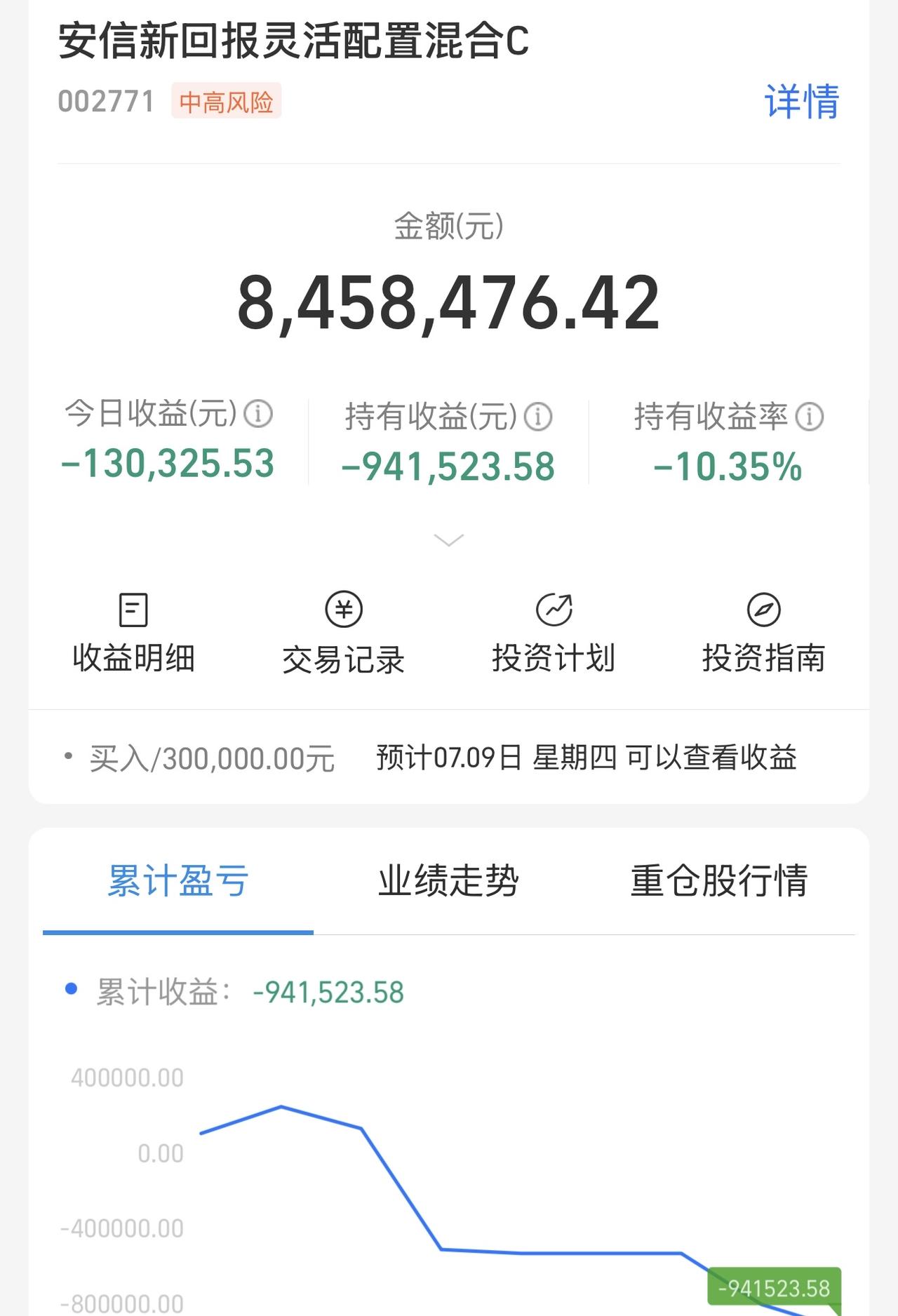 给我干哪来了？我去，已经100万了！
