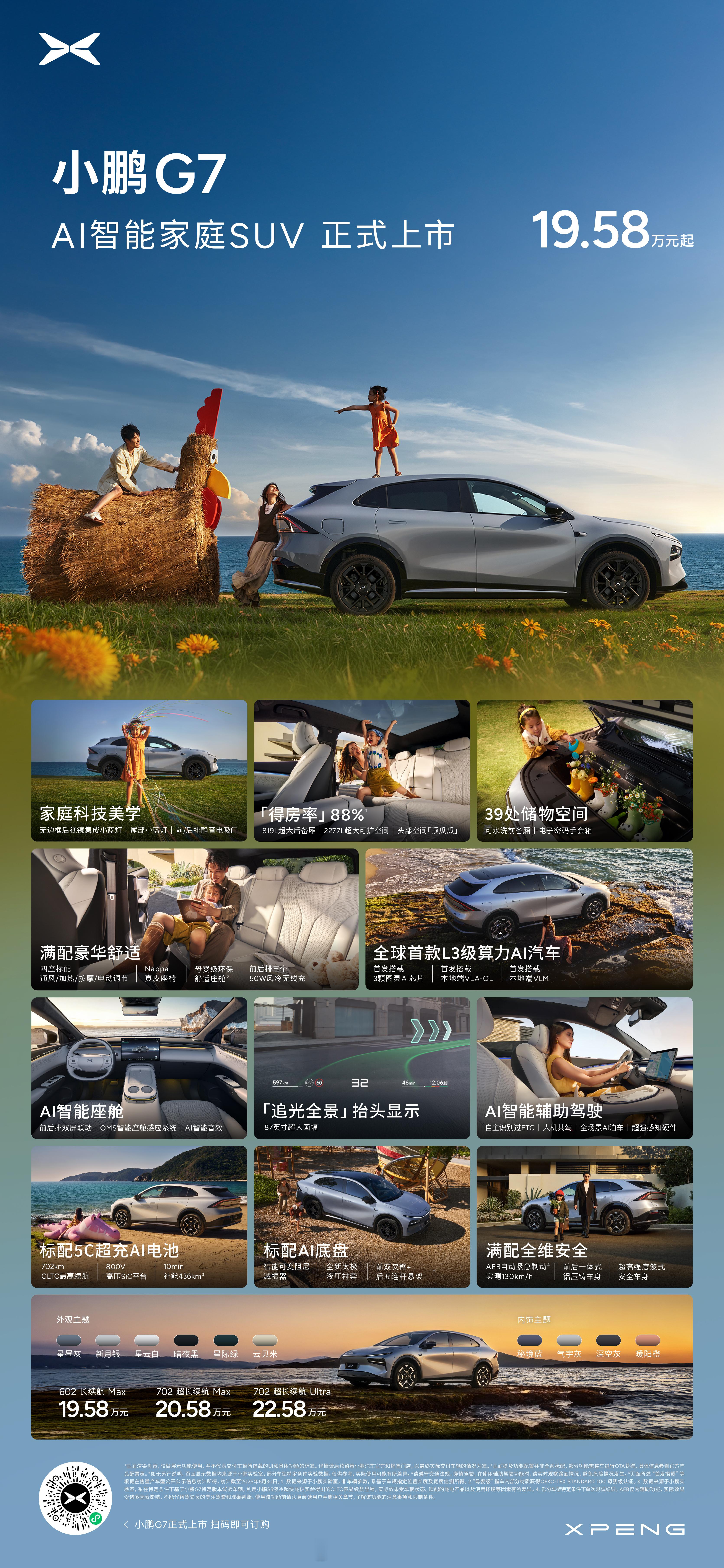 小鹏G7 602长续航Max：19.58W小鹏G7 702超长续航Max：20.