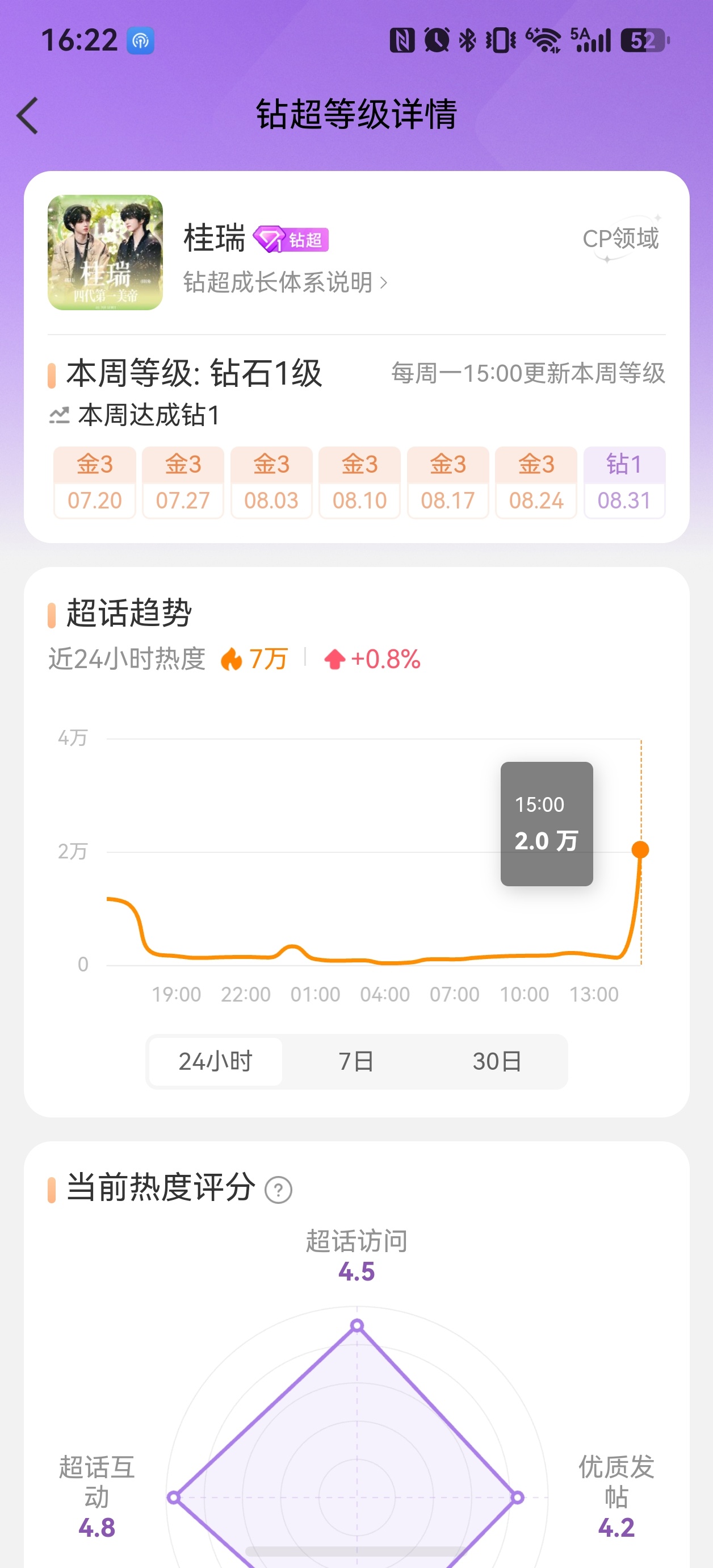 不要脸到啥程度了？ ​​​