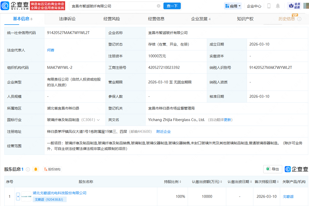 戈碧迦成立智迦玻纤公司，注册资本1亿元