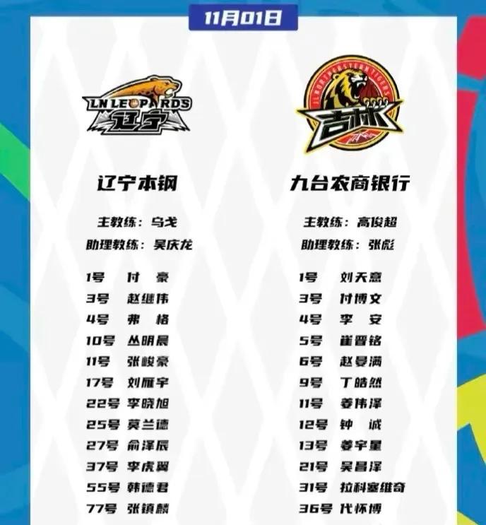 东北德比之战，比赛质量真的是太差了，双方打的可以说是丝毫没有悬念，本以为吉林会对