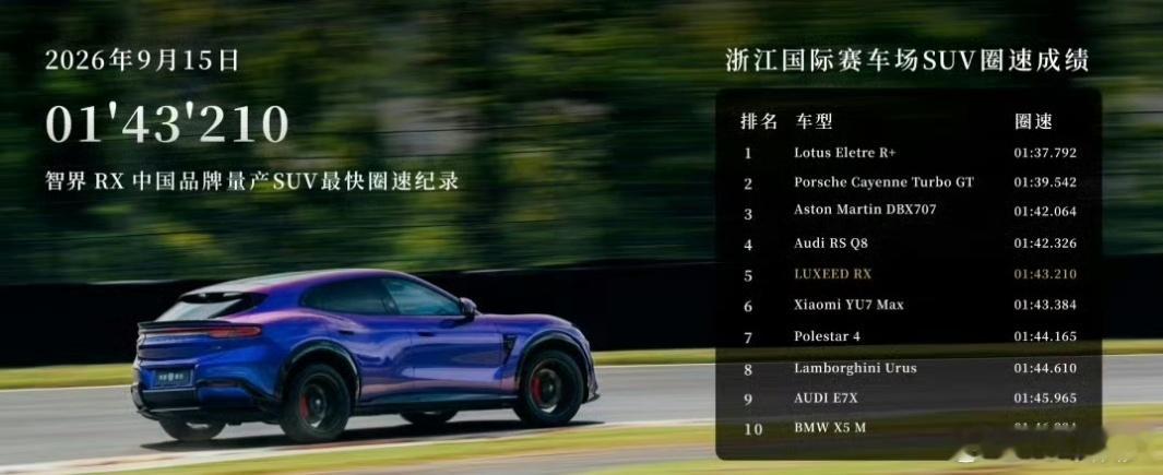 智界汽车回应浙赛圈速成绩智界回应浙赛中国量产SUV圈速第一圈速第一不为飙车，只为