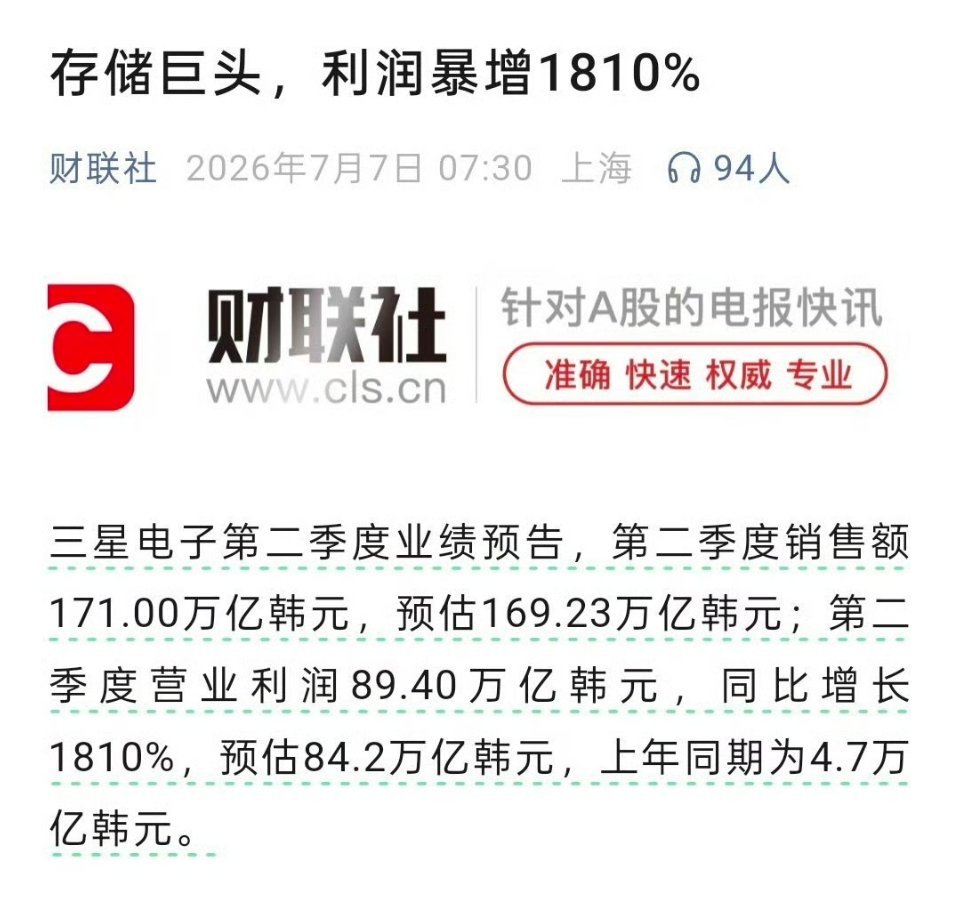 三星利润全球存储价格疯涨，三星赚麻了，一年利润抵得上三星过去几十年的利润。 