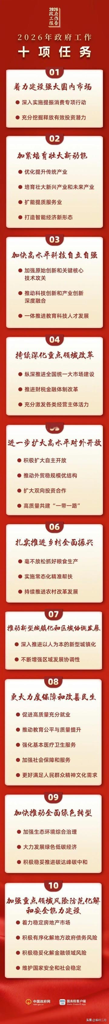 一、这届报告，主打一个“硬核”

先看这份“成绩单”：2025年我国经济总量首次