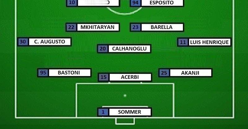 📢 国米对阵帕尔马前瞻：基伏选择小幅轮换国米 基伏