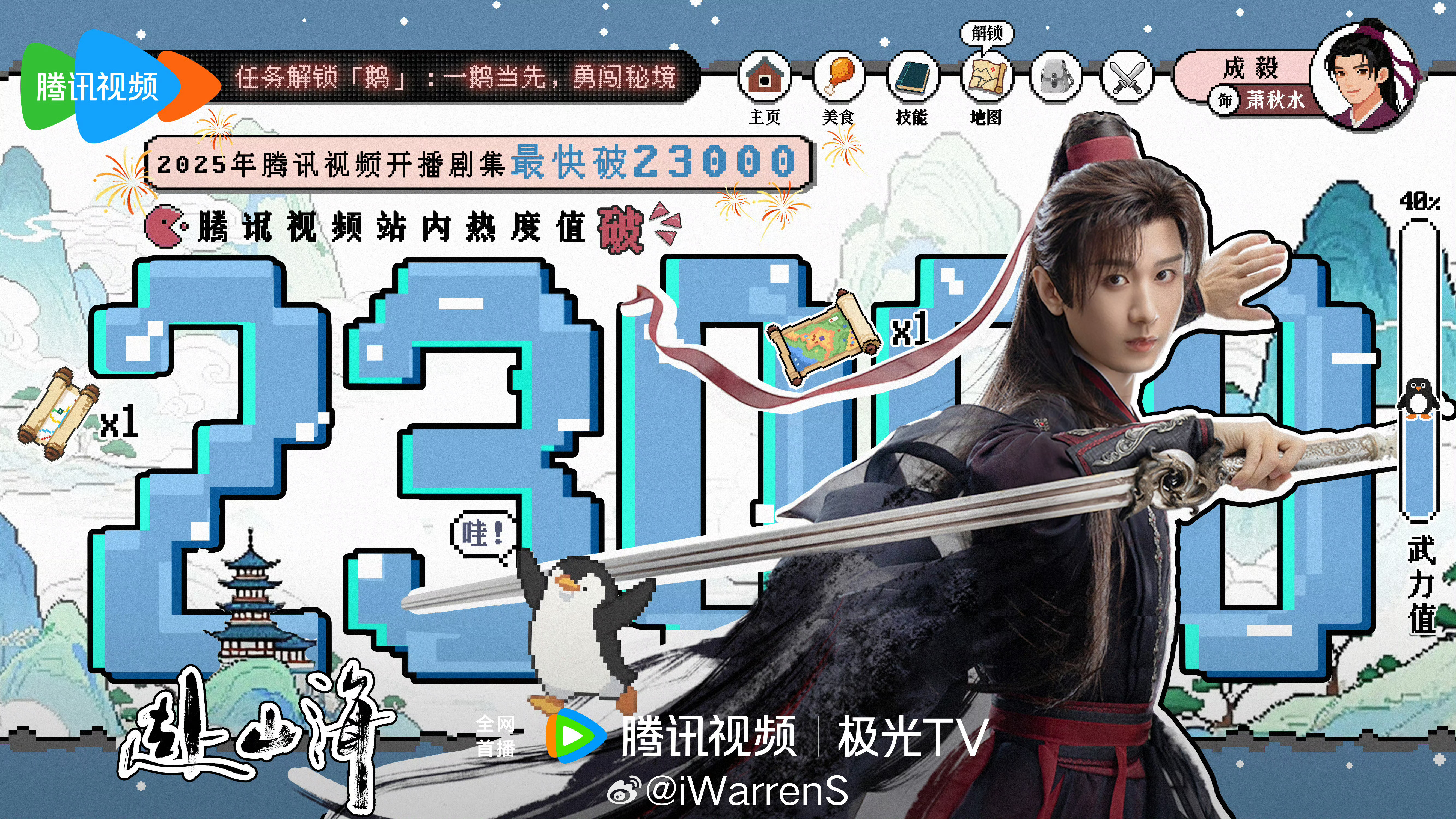 成毅领衔主演赴山海腾讯站内热度值破23000！我都跟不上了，好🔥赴山海开播 ​