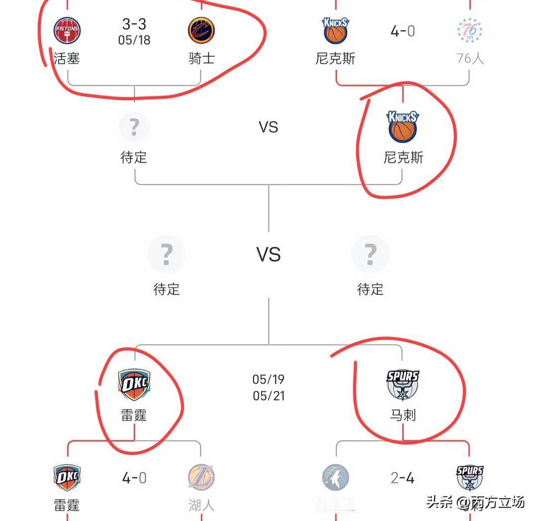 季后赛才是检验巨星真正舞台。NBA打到5月16号这个节骨眼上，哪支队伍最有冠军相
