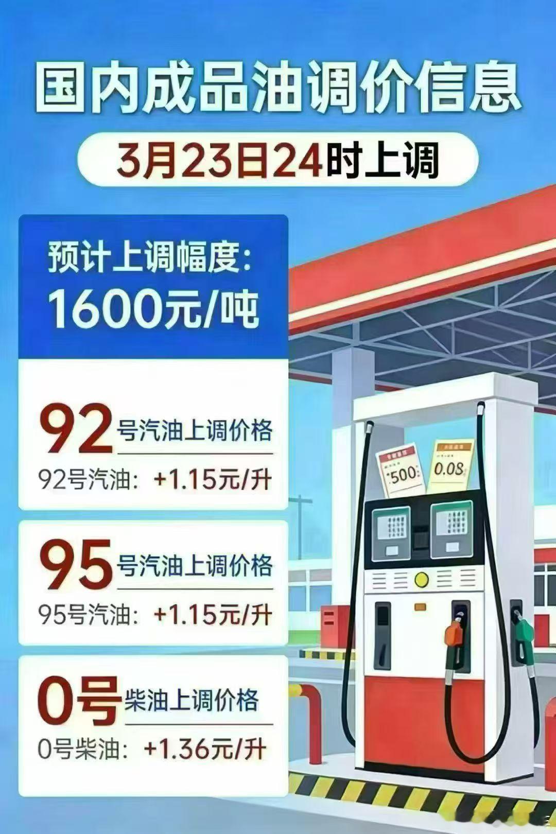 听说油价又要涨了，这次涨的还不少。掐指一算，我已经七年没有加过油了。这一次我和油