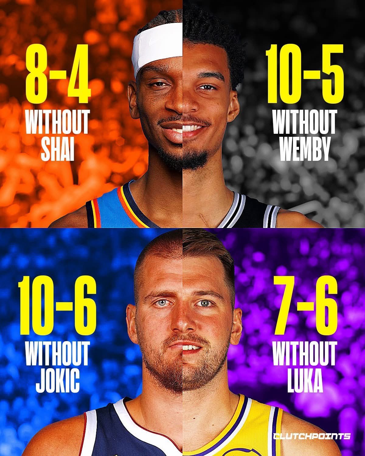 MVP最大热门四人，缺席时球队战绩nba