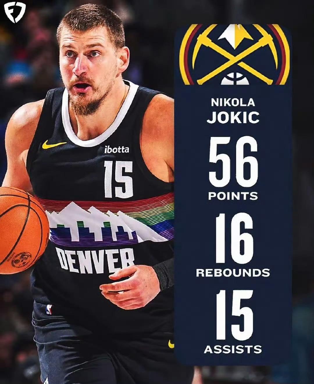 2016年12月31日：哈登53分16篮板17助攻2025年12月26日：约基奇