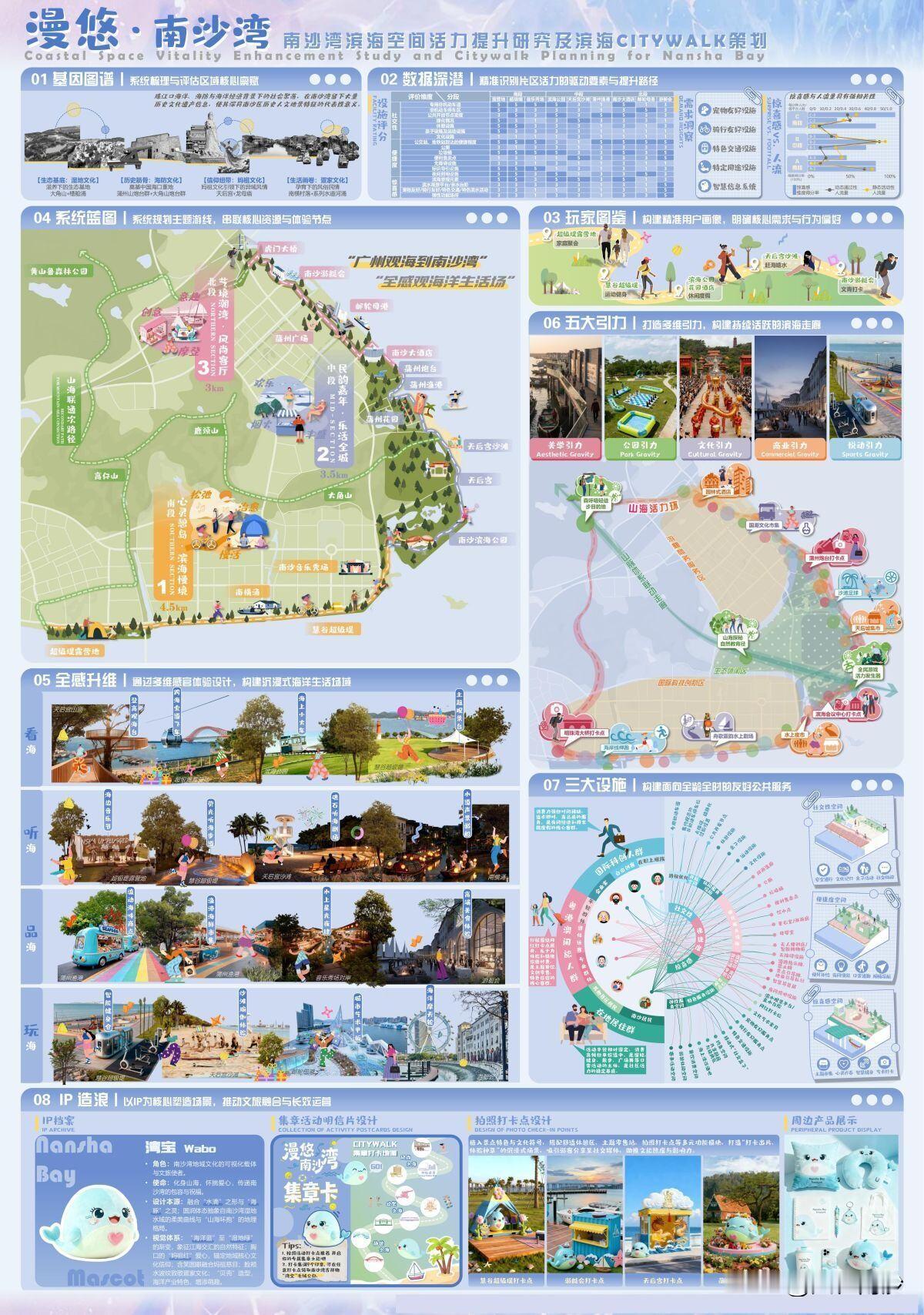 【南沙湾设计方案看看系列】“湾启未来·海韵新章”南沙湾城市设计国际竞赛“青年组”