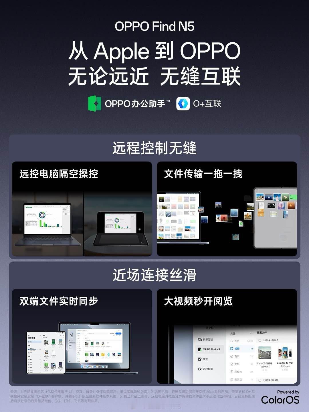 一拖一拽，从Apple到OPPO。ColorOS现在口碑真的越来越好，甚至成为了